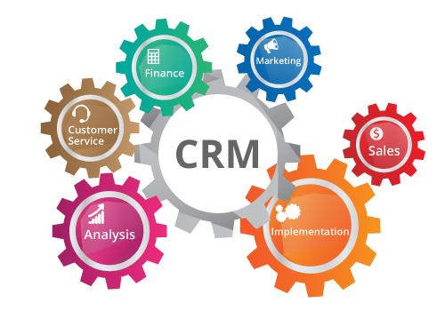small-business-crm
