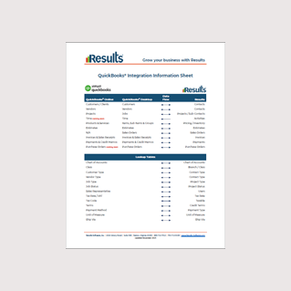 QuickBooks Integration Info Sheet