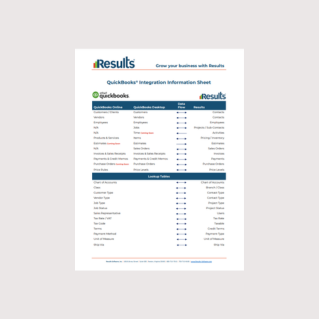 QuickBooks Integration Info Sheet